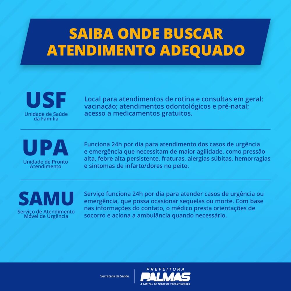 Palmas | Semus orienta em quais situações procurar unidades de saúde, UPAs e Samu