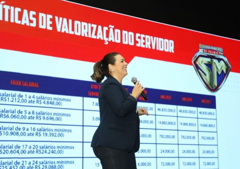 Servidores municipais podem comemorar! Prefeita Cinthia Ribeiro anuncia publicação de edital para contratação de empresa que fornecerá o cartão alimentação