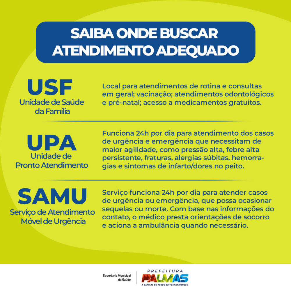 USF ou UPA: saiba em que caso procurar cada unidade de saúde em Palmas