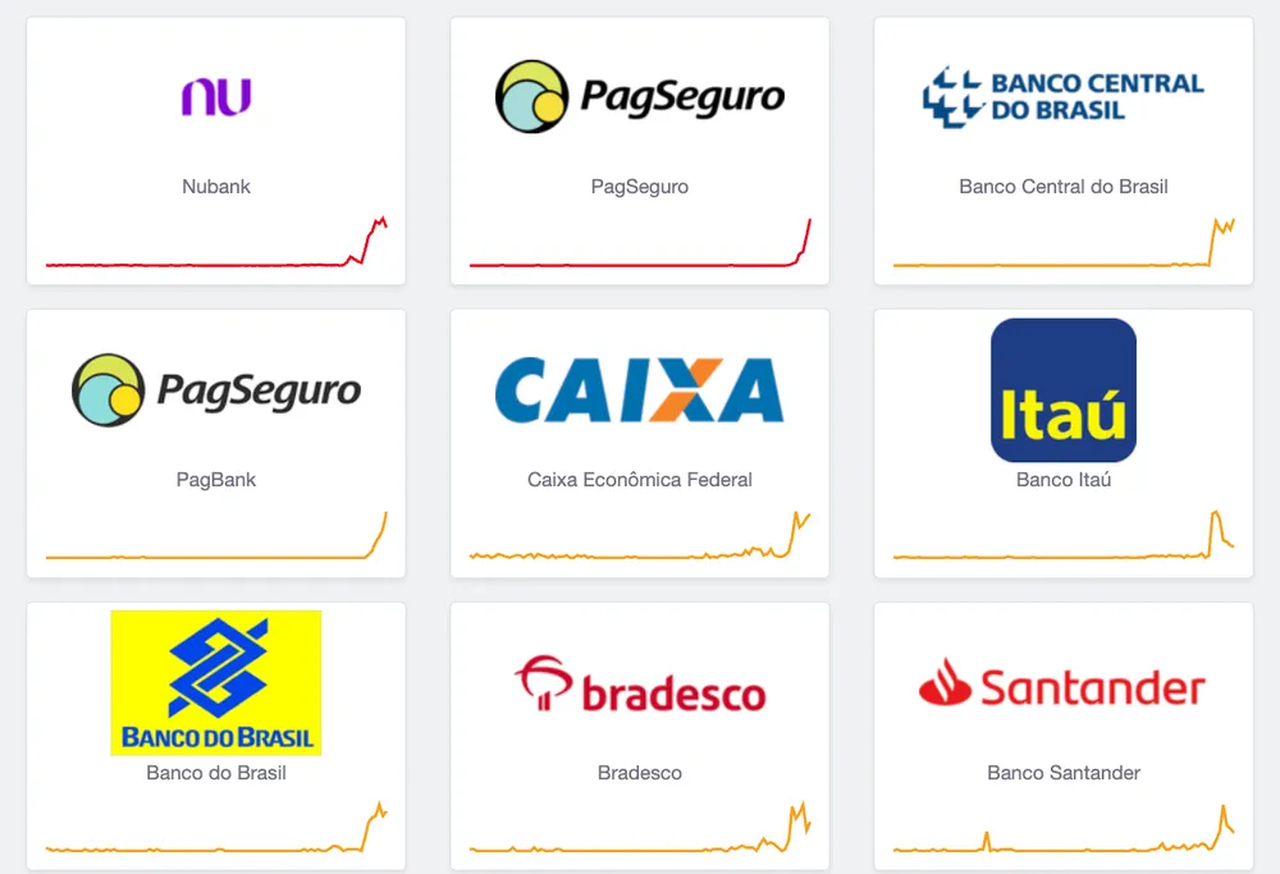 Usuários do Nubank, Itaú, PagBank e outros bancos relatam instabilidade nos aplicativos