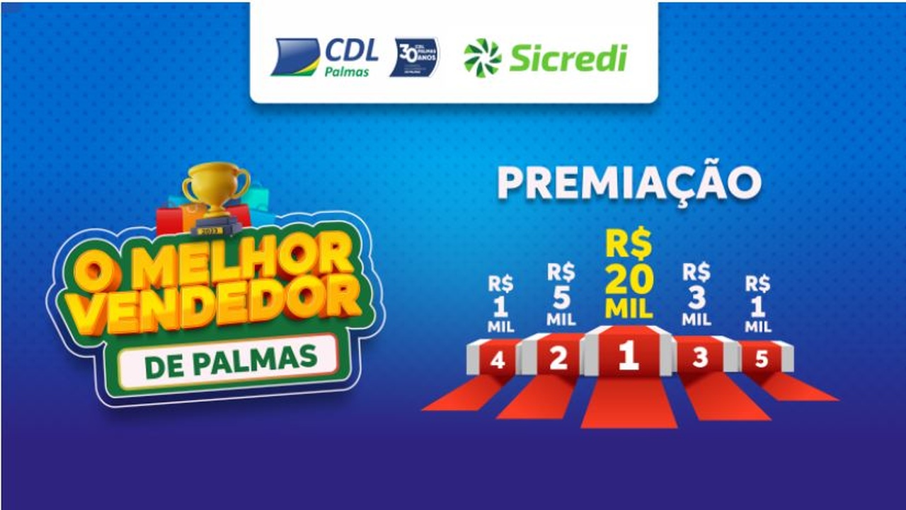 Melhor vendedor de Palmas 2023: CDL Palmas e Sicredi pagarão R$30 mil aos vencedores da competição; confira os detalhes