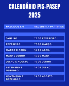 Abono salarial PIS-Pasep 2025: pagamento começa nesta segunda-feira; veja quem vai receber 2 Abono salarial PIS-Pasep 2025: pagamento começa nesta segunda-feira; veja quem vai receber