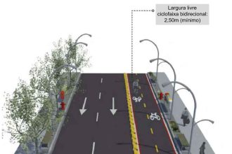 Mudança na ciclofaixa do projeto de revitalização da Avenida Tocantins, em Taquaralto, será apresentada em audiência pública